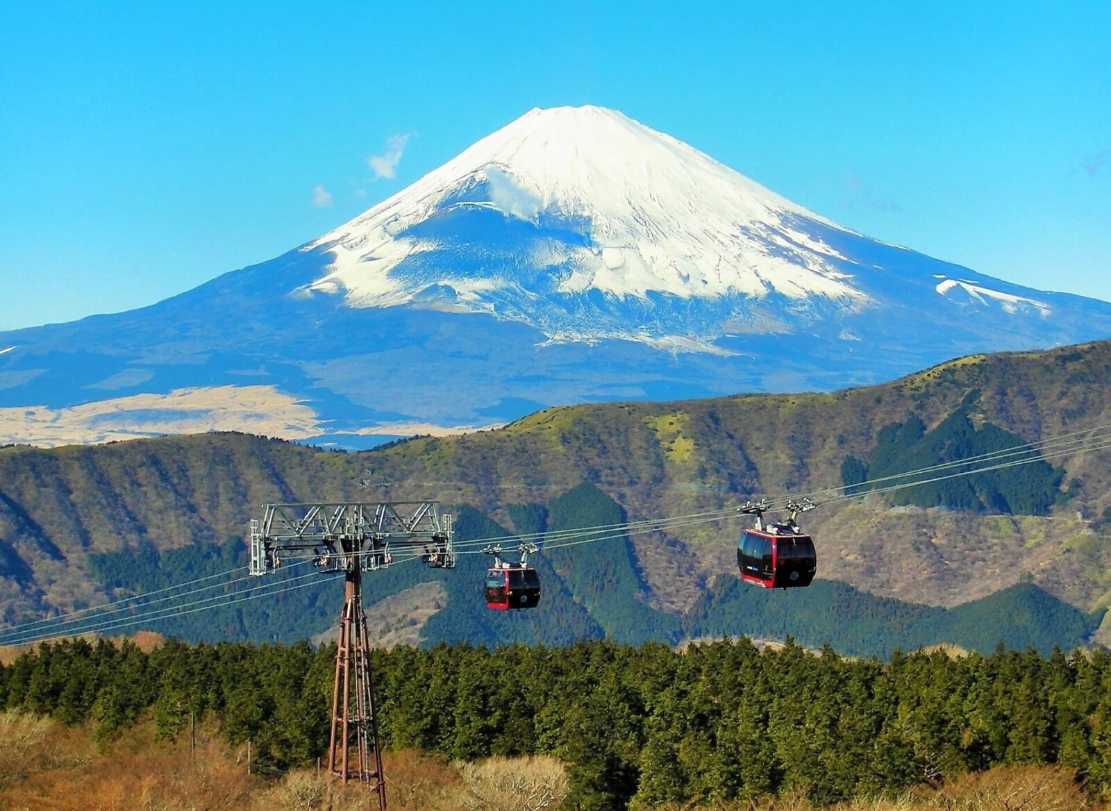 Hakone Ropeway